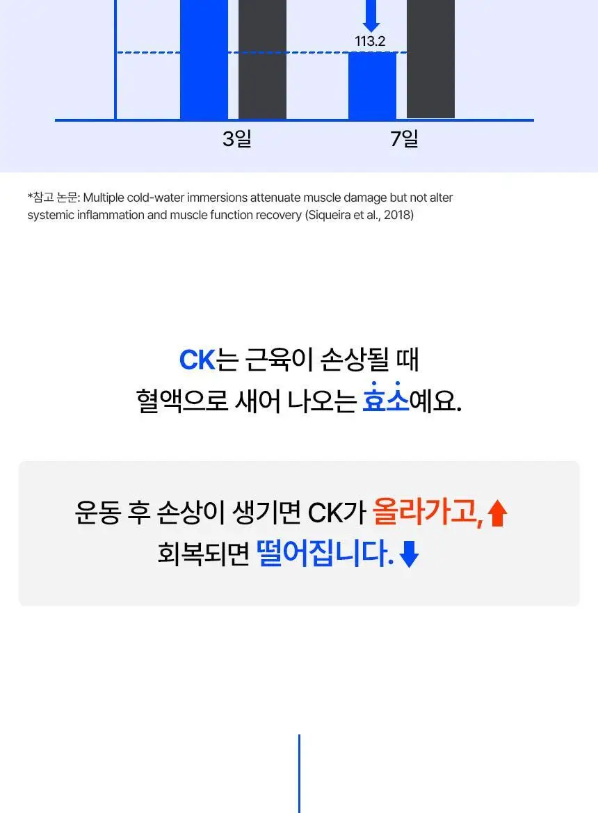 [김자인 PICK]그리핏 손가락 아이싱 슬리브 상세페이지 14